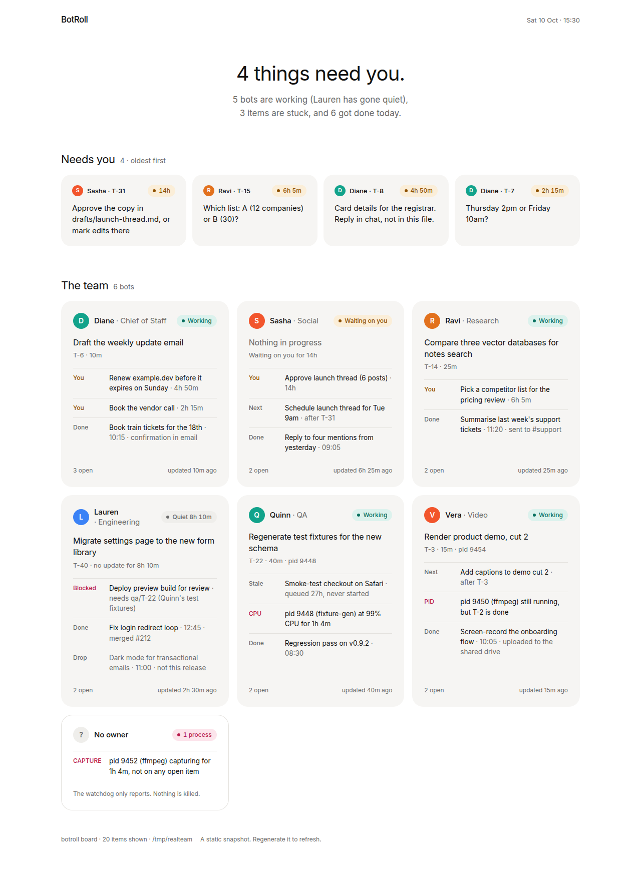 The BotRoll board: a one-sentence summary, a Needs you strip, and a card per bot.